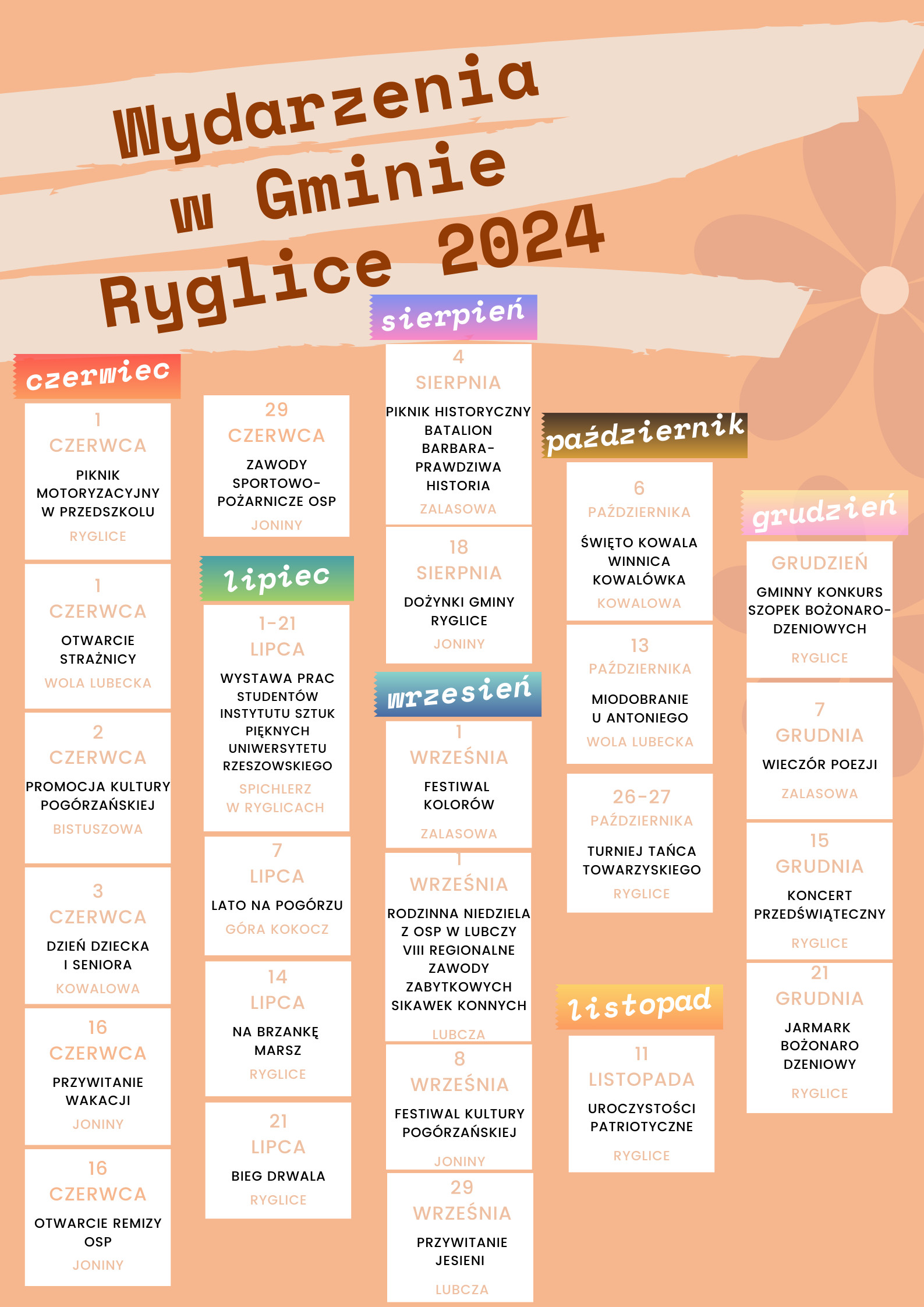 Kalendarz wydarzeń w gminie Ryglice